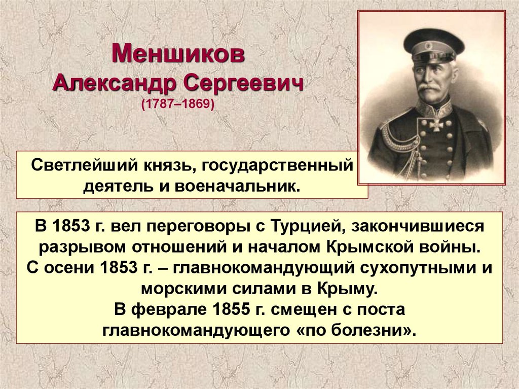 Крымская кратко. Меншиков 1853. А.С. Меншиков 1787-1869. Меншиков Александр Сергеевич Крымская война. Известные военачальники Крымской войны 1853-1856.