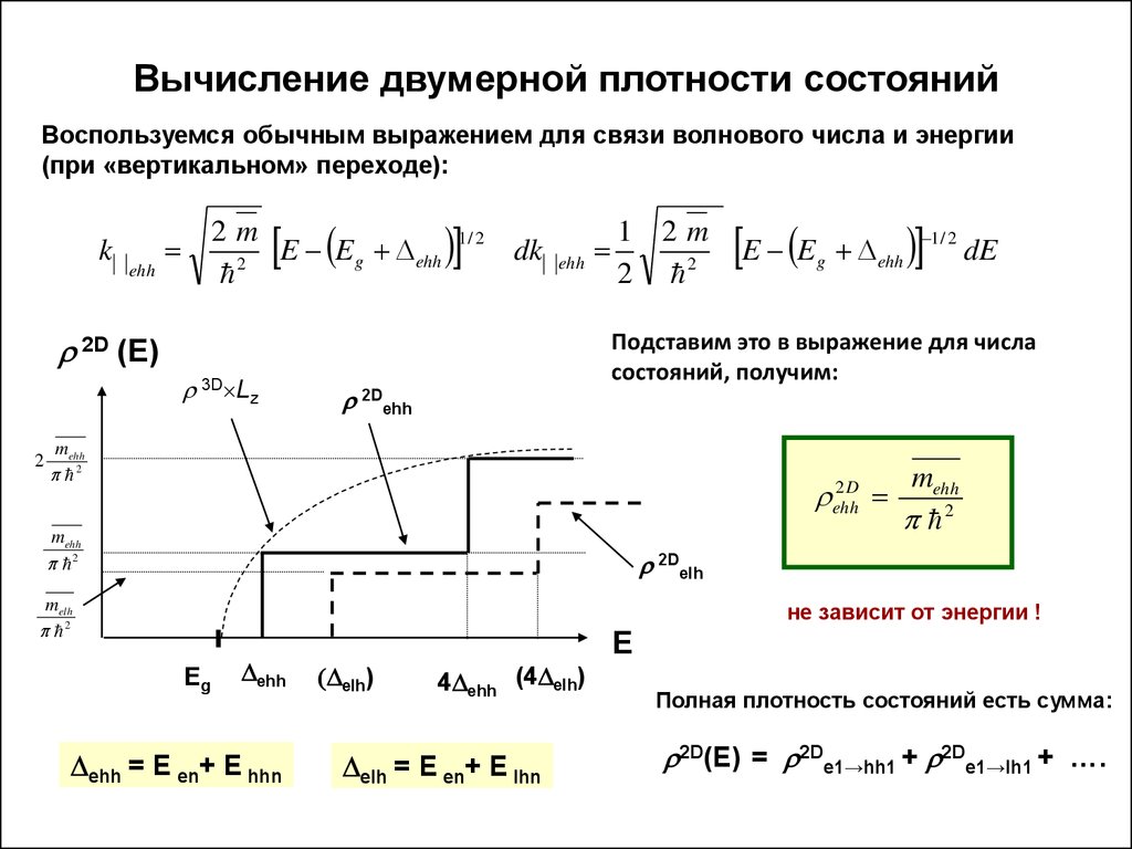 Плотность электронов