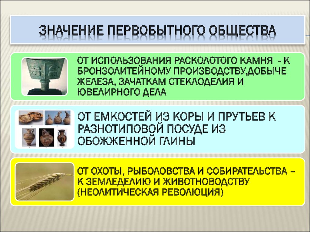 Распад первобытнообщинного строя. Значение первобытного общества. Понятие Первобытное общество. Основания формы организации первобытного общества. Значение эпохи первобытного общества.