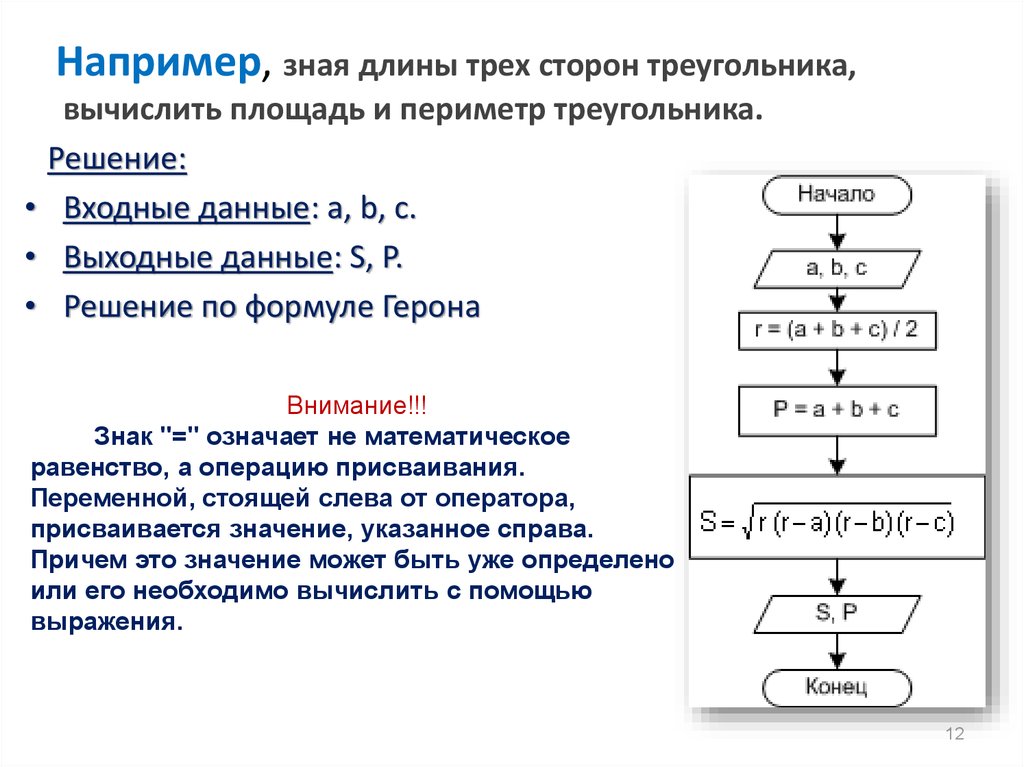 Правило алгоритма деления