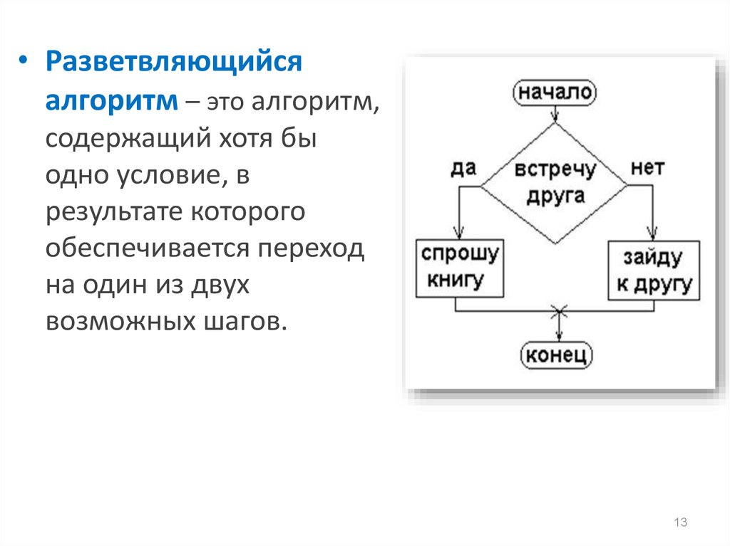 Разветвляющийся алгоритм презентация