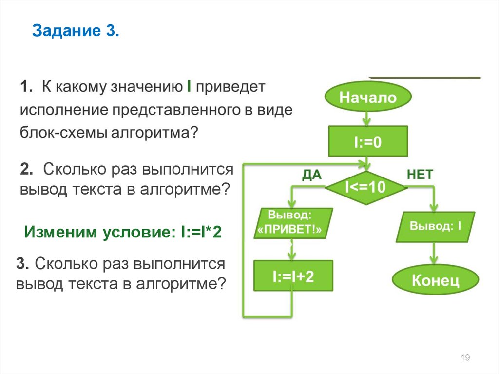 Свойство алгоритма означающее что данный алгоритм