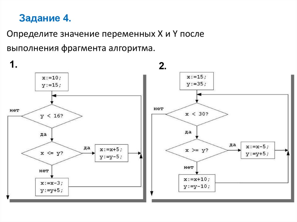 Определите значение переменной a после алгоритма