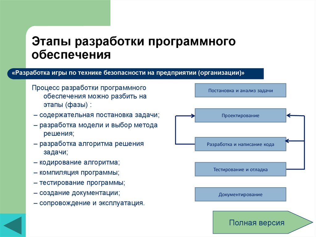 Какой работе программа. Назовите этапы разработки программного обеспечения.. Основные стадии технологии разработки программных средств.. Основные этапы процесса проектирования программного обеспечения.. Перечислите основные этапы разработки программного обеспечения.