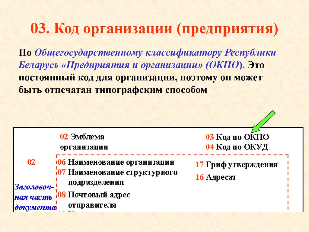 Завод код. Код организации. Код организации реквизит. Код организации пример. Уникальный код организации.