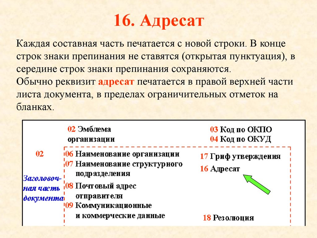 Адресат какой. Реквизит адресат. Адресат документа. Реквизит адресат пример. Правильное оформление реквизита адресат пример.