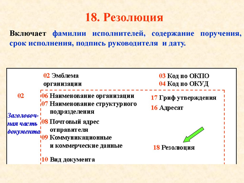 Образец резолюции на документе