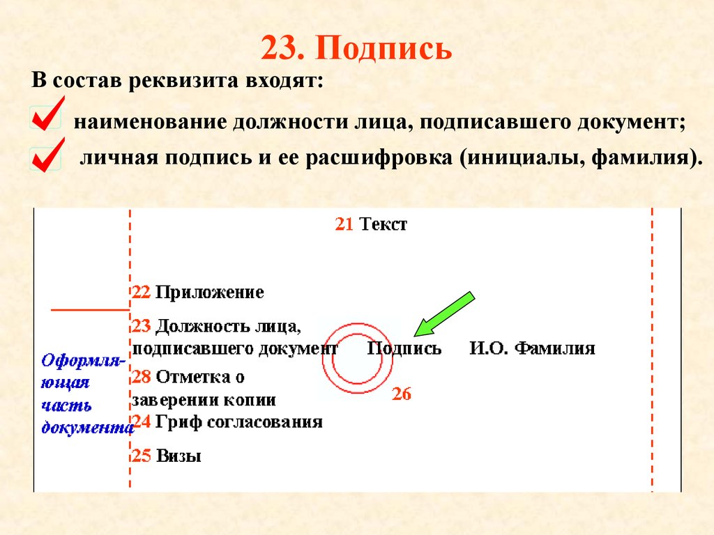 Точки после фамилии. Инициал д. Инициалы в документах. Подпись и инициалы в документах. Написание фамилии и инициалов в документах.