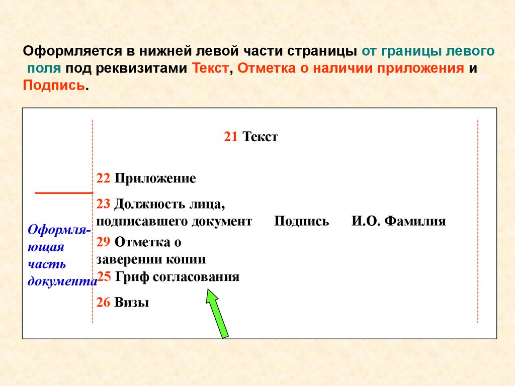 Реквизит 5. Части документа. Оформляющая часть документа. Оформление реквизита отметка о заверении копии. Правилами английского оформления реквизита «подпись»:.