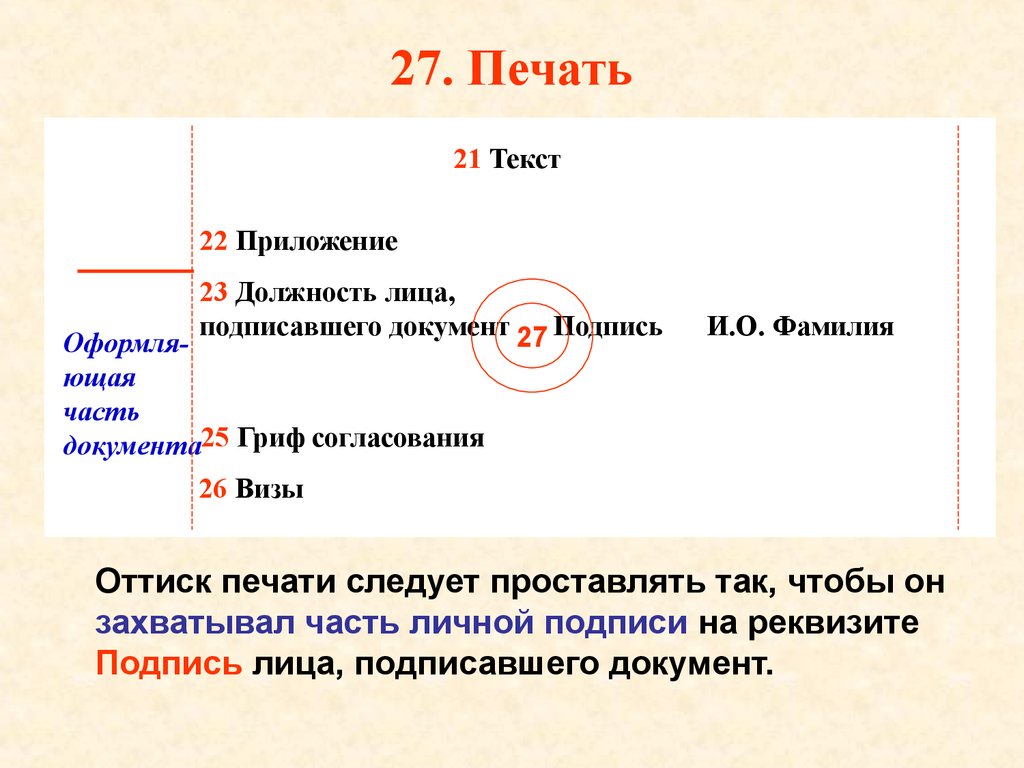 Реквизит печать. Правильно поставить печать на документе. Как правильно ставится печать на подпись руководителя. Место печати на документах образец. Подпись печатьм на документа.