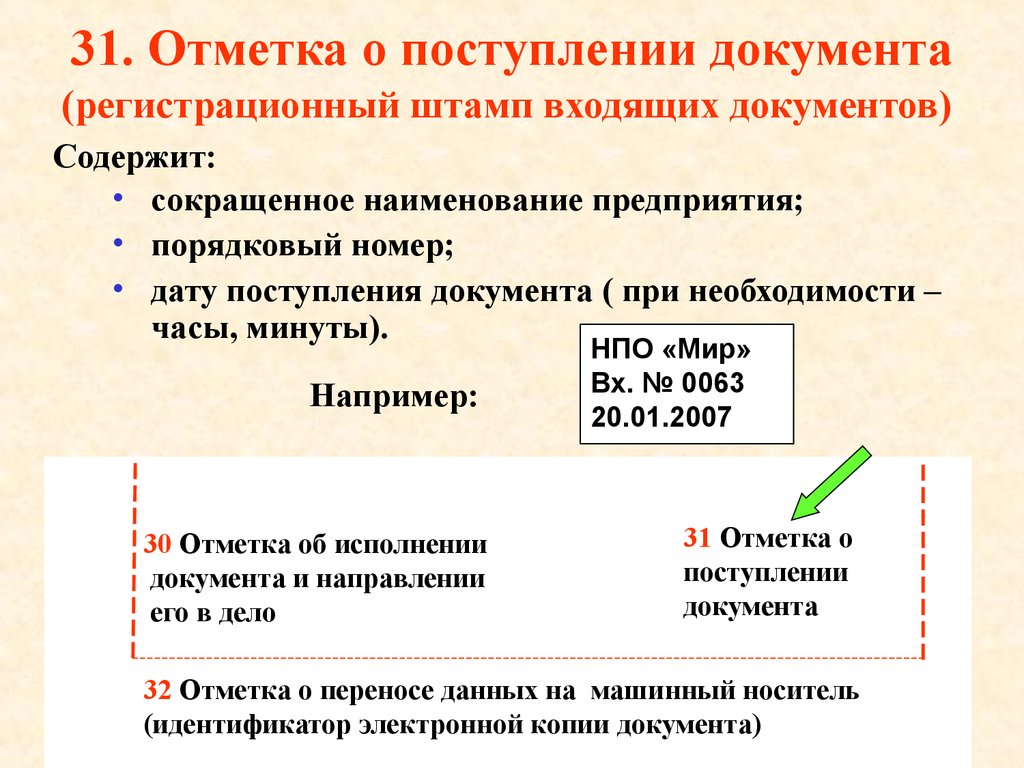 Какой документ содержит. Отметка о поступлении документа. Отметка о входящем документе. Входящий номер на документе. Отметка о поступлении входящего документа.