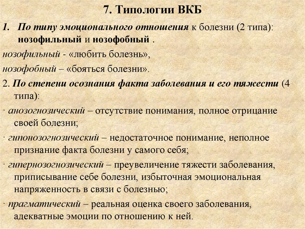 Внутренняя картина заболевания