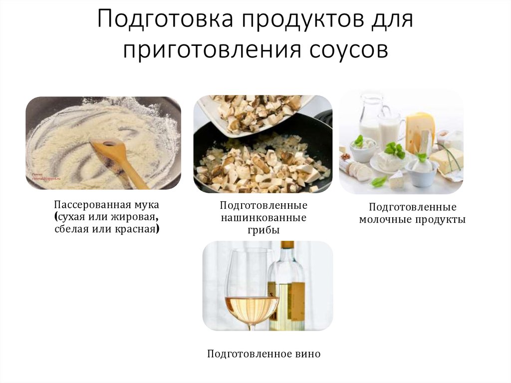 Подготовка продукции