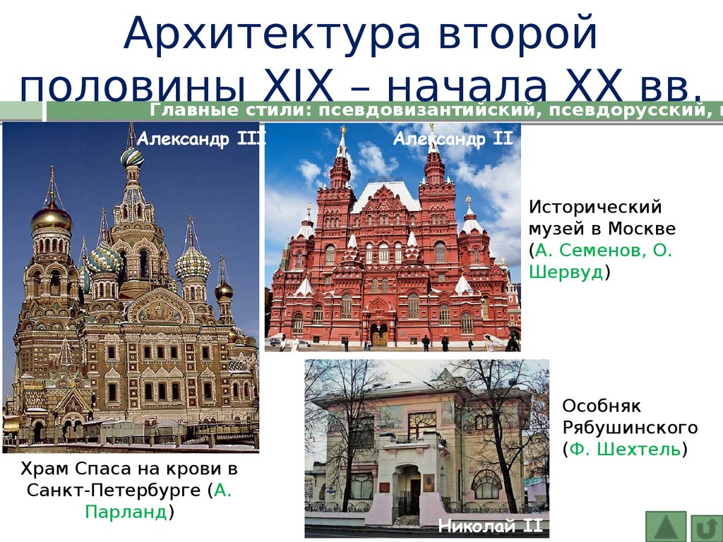Архитектура второй половины XIX – начала XX вв.