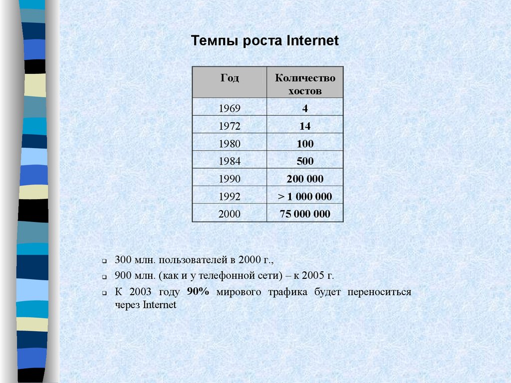 Комер дуглас tcp ip крупным планом