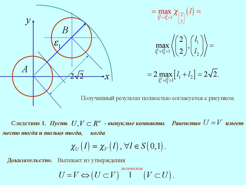 Vypuklyj Analiz Teoremy Ob Otdelimosti Vypuklyh Mnozhestv Lekciya 18 Online Presentation