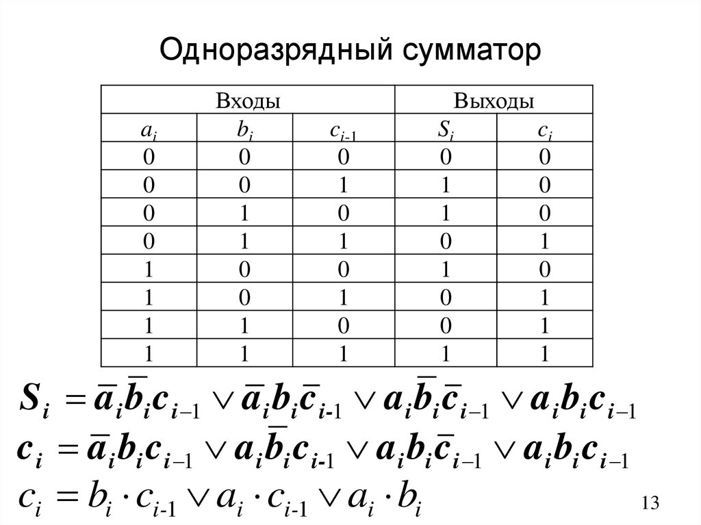 Полный одноразрядный сумматор