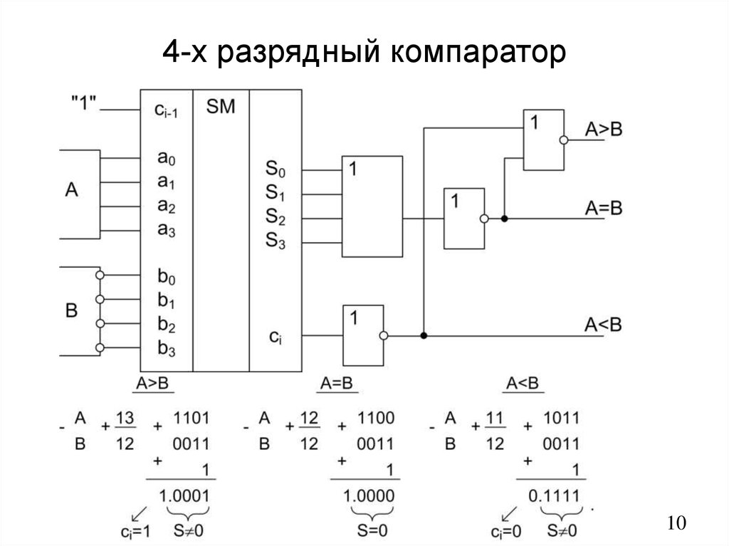 Схема одноразрядного компаратора