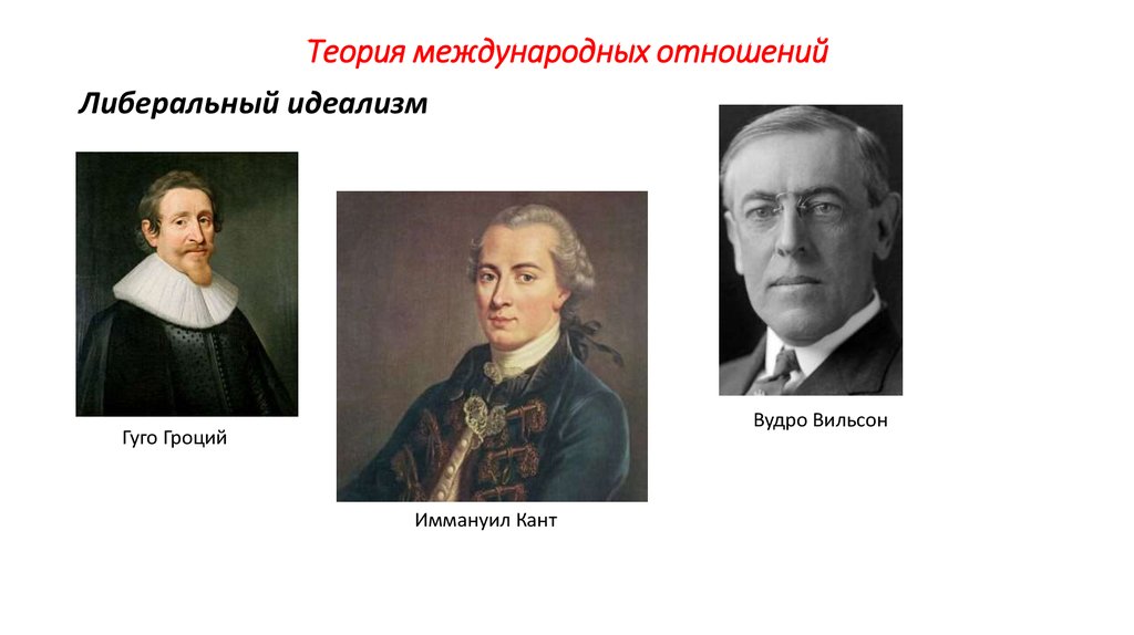 Международные представители. Либерализм в международных отношениях. Теории международных отношений. Классические теории международных отношений. Основоположники теории международных отношений.