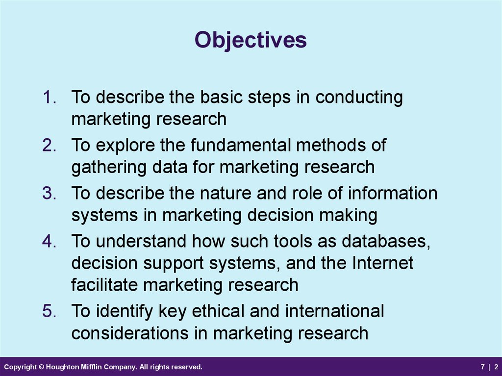 nature of marketing research