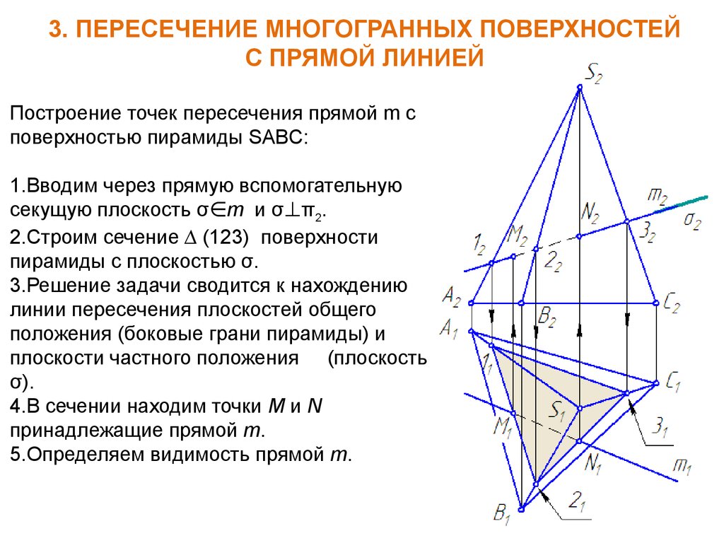 Сечение поверхности плоскостью пирамиды. Пересечение поверхностей проецирующей плоскостью. Начертательная геометрия точки пересечения прямой и пирамиды. Пирамида SABC Начертательная геометрия. Сечение пирамиды плоскостью Инженерная Графика.