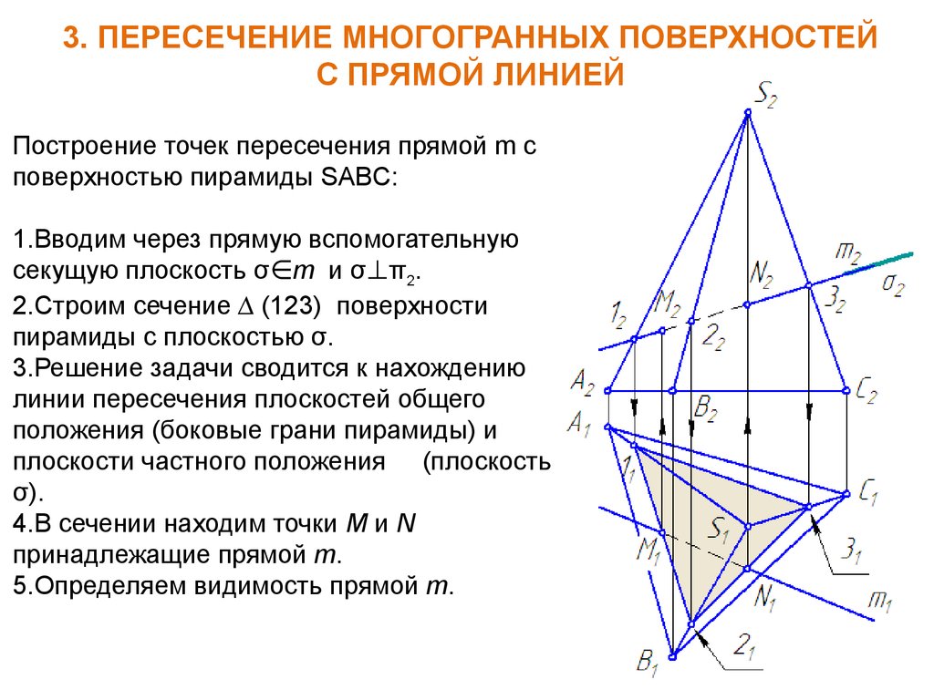 Определение пересечения. Пересечение прямой треугольной пирамиды прямой общего положения. Пирамида SABC Начертательная геометрия. Построить точки пересечения прямой с поверхностью пирамиды. Построить точки пересечения прямой с пирамидой.