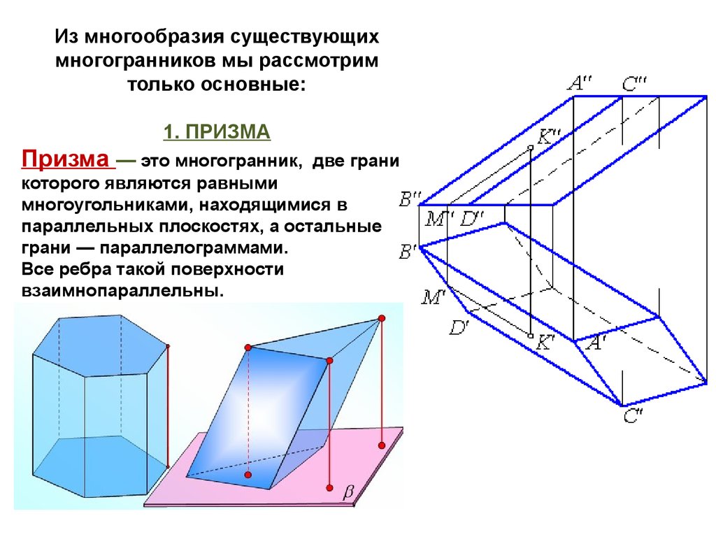 Ребро перпендикулярно грани. Призма (геометрия). Поверхность многогранника это. Пересечение плоскости с поверхностью многогранника. Пересечение двух граней Призмы.