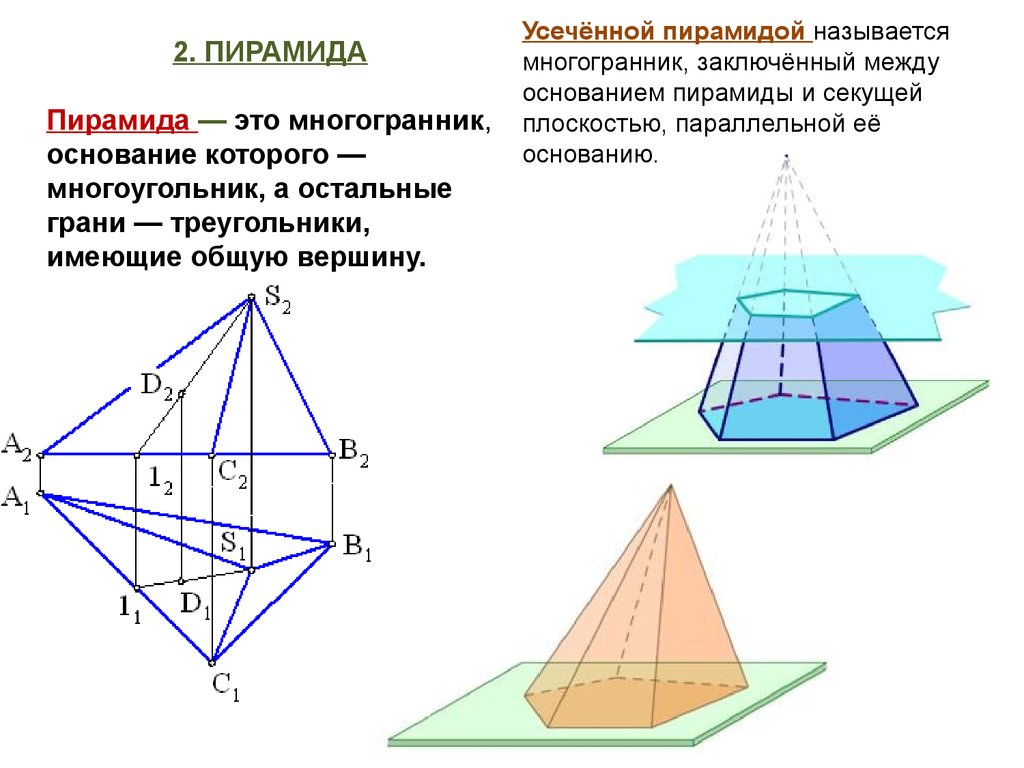 Три поверхность. Секущая плоскость многогранника. Усечённая пирамида пересечение поверхностей. Секущая плоскость и сечение многогранника. Основания усеченной пирамиды.