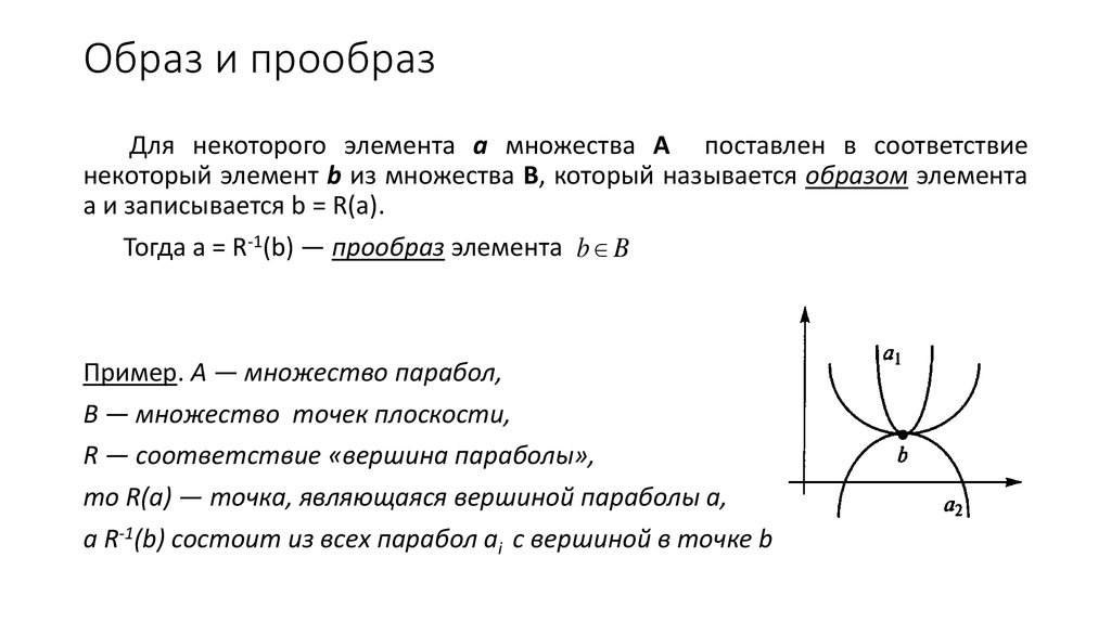 Образ отображения. Образы и прообразы элементов и множеств. Образ и прообраз функции. Образ и прообраз множества. Образ и прообраз дискретная математика.