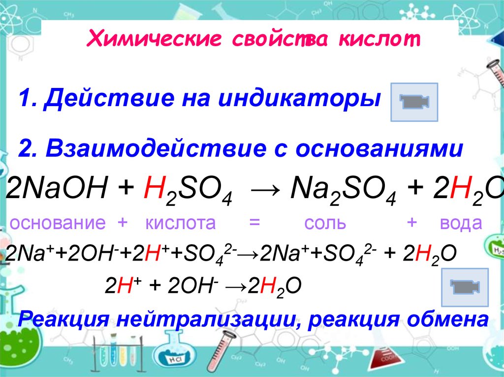 Исследовать химические свойства кислот