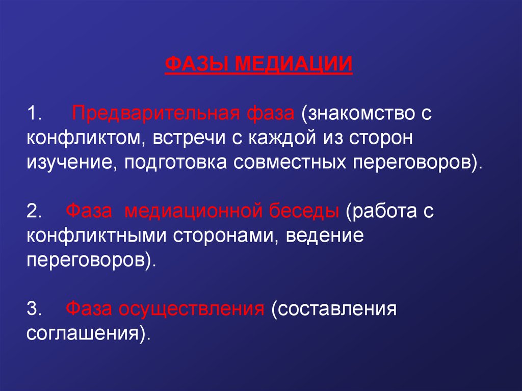 Две стороны конфликта. Предварительная фаза. Предварительная фаза медиации. Три стадии диалога. 3 Фаза свиданий.