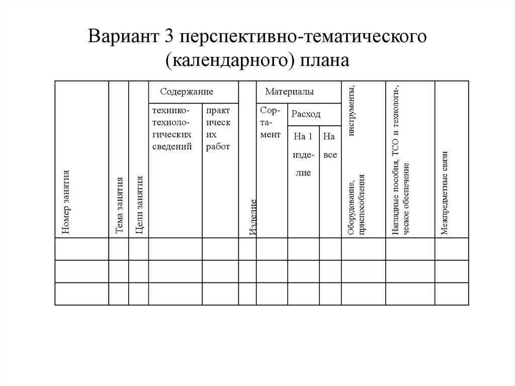 Марш фатиница схема танца