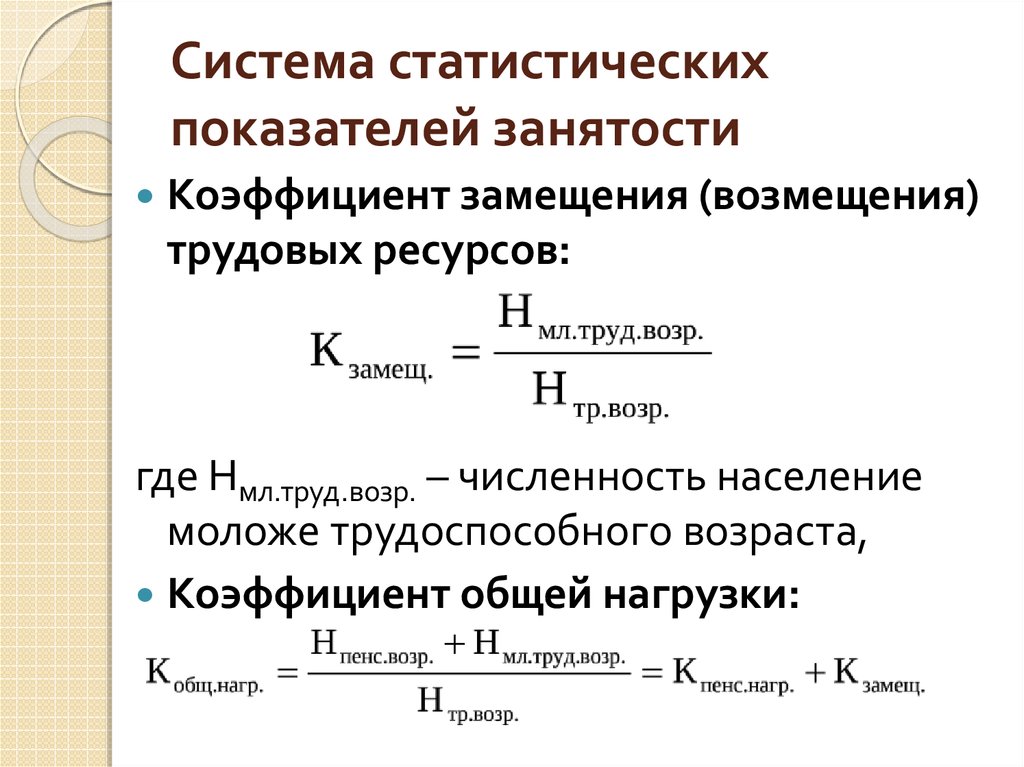 Текучесть кадров формула