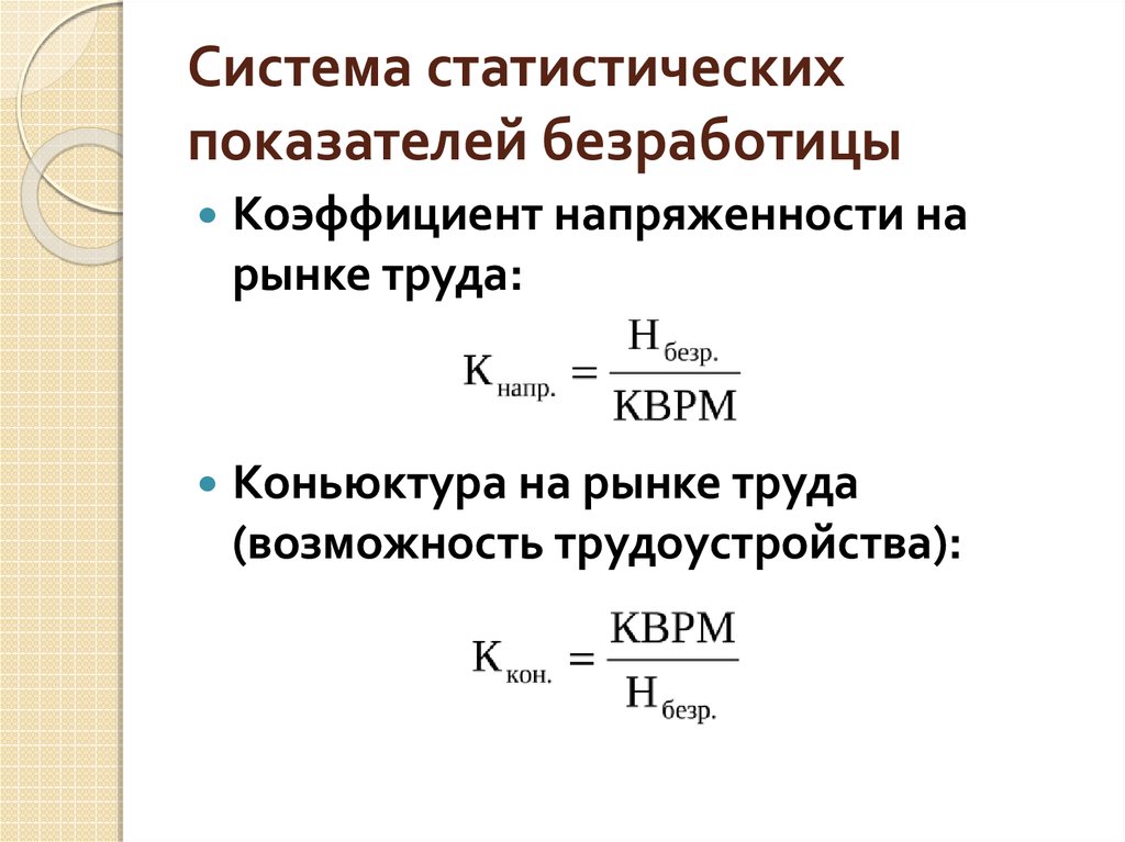 Безработный коэффициент