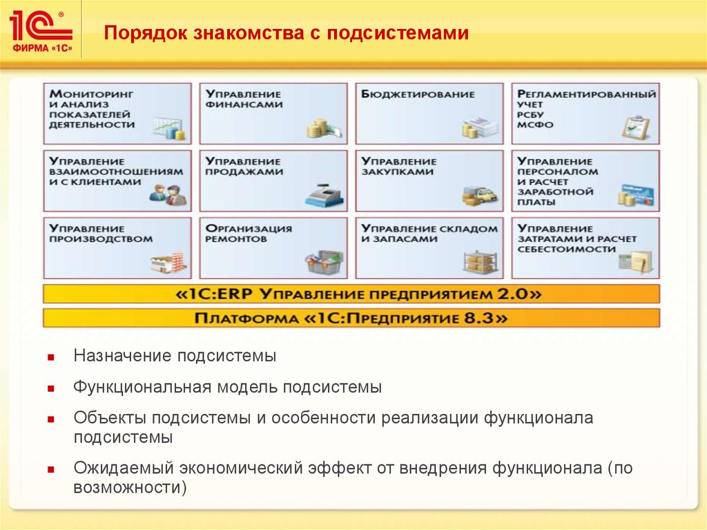 Картинки для 1с для подсистемы