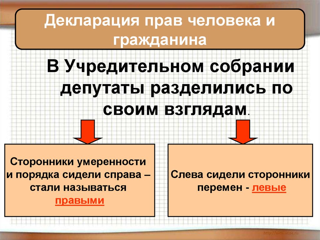 Зачем нужна особая декларация прав культуры при наличии многих десятков различных установлений план