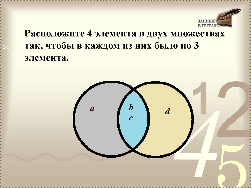 Презентация множество 5 класс