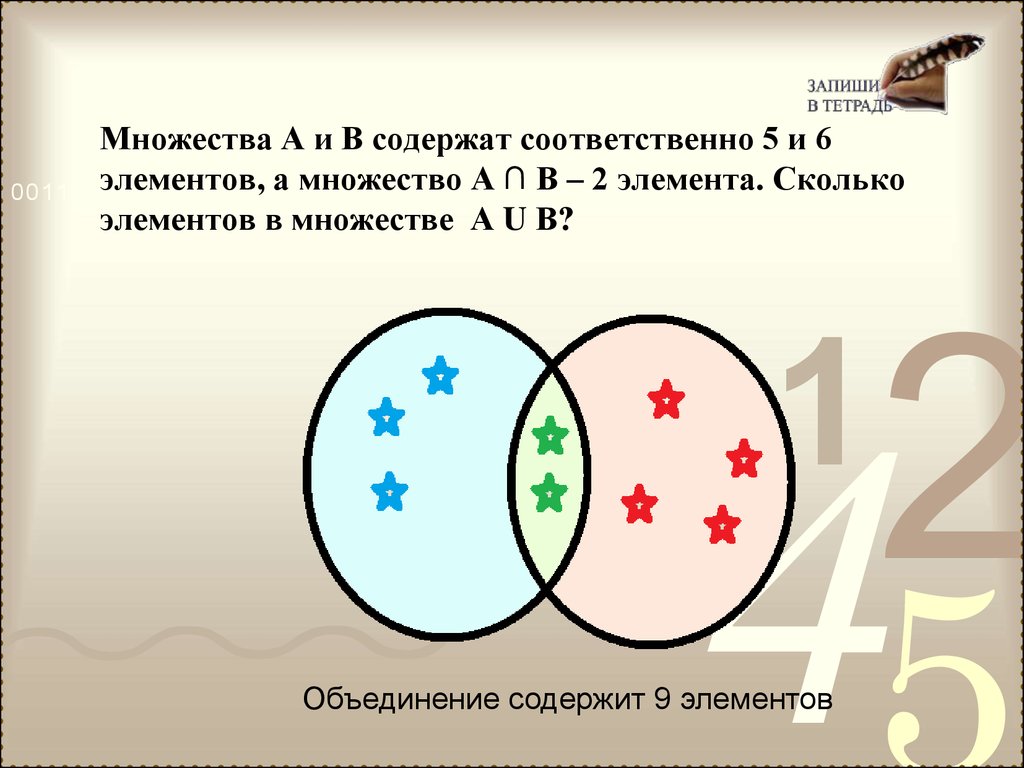 Презентация пересечение и объединение множеств 6 класс