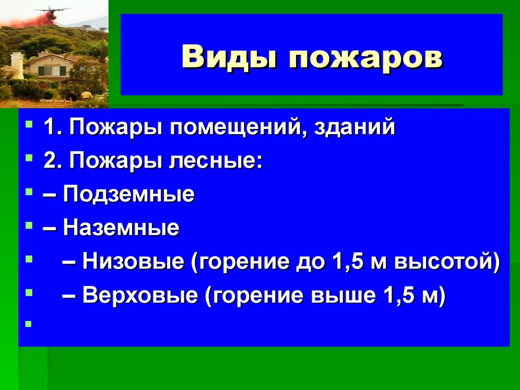 Типы пожаров. Виды пожаров. Виды пожаров ОБЖ. Виды пожаров и их характеристика. Характеристика видов пожаров.