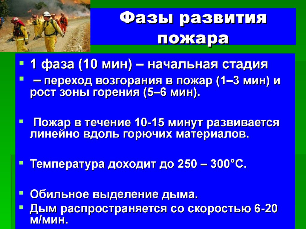 Стадии возникновения пожара. 3 Фаза развития пожара. Начальная стадия развития пожара. Основные фазы развития пожара. Порядок схемы развития пожара.