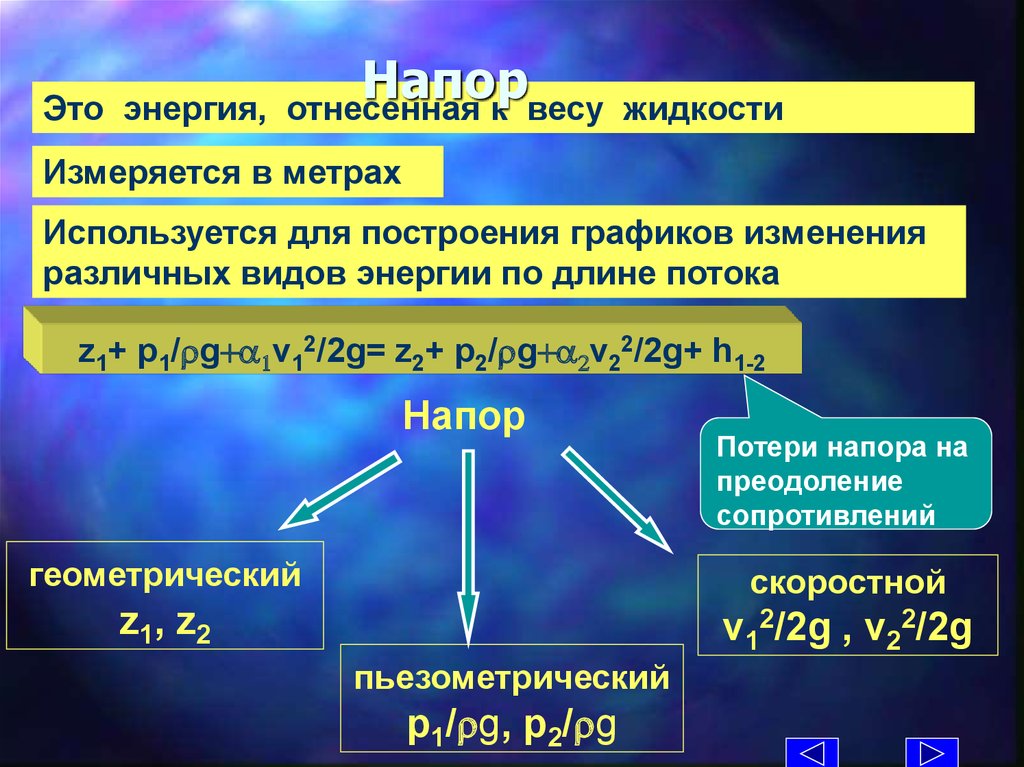 Напор. Напор насоса единица измерения. В чем измеряется давление насоса. Непор.