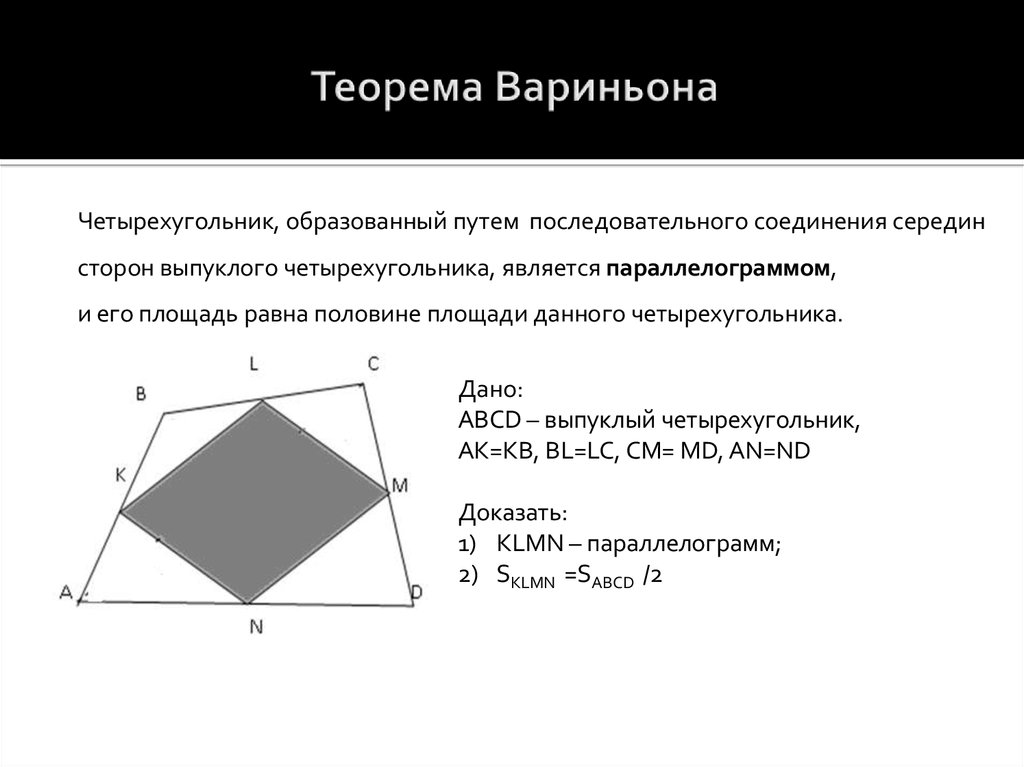 Параллелограмм вариньона проект