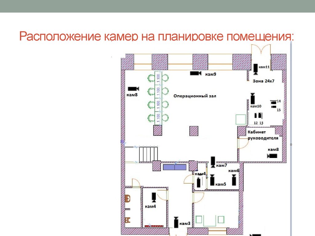 Расположение камер. План размещения видеокамер. Расположение видеокамер. Камера видеонаблюдения планировка. Схема расположения камер.