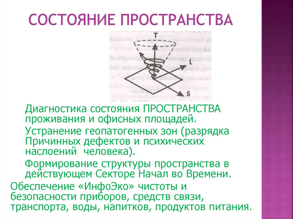 Пространство состояний