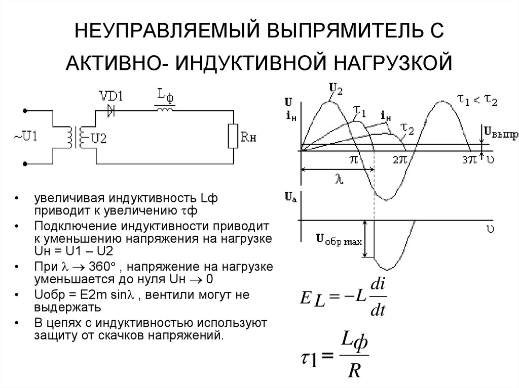 Временная диаграмма соответствующая активному характеру нагрузки