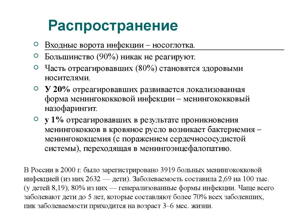 Входные ворота инфекции. Входные ворота менингококковой инфекции. Входные ворота инфекции перечислить. Менингококковая инфекция вхолные ворот.