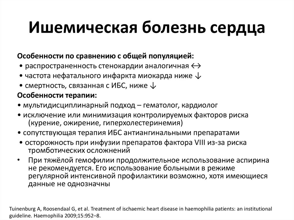 План сестринского ухода при стенокардии