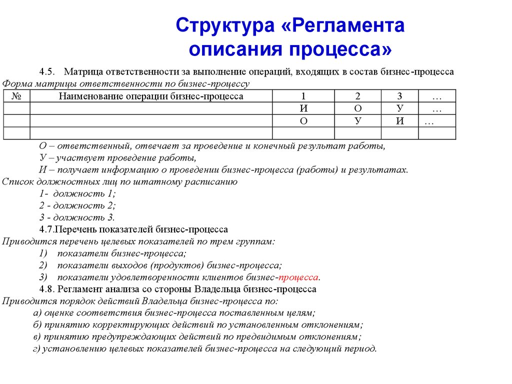 Что такое регламент. Структура регламента бизнес процесса. Как составить регламент работы образец. Пример составления регламента работы. Как составить регламент процесса образец.