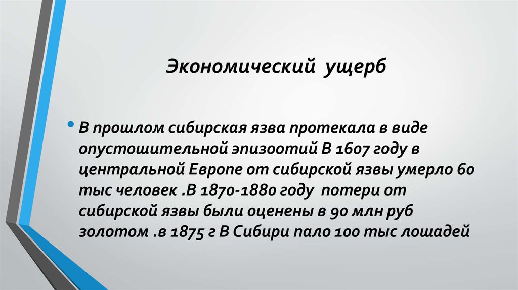 Экономический ущерб