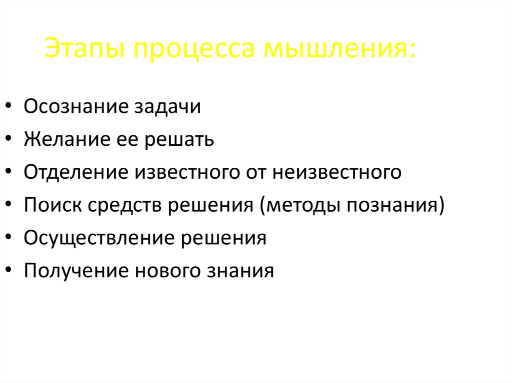 Основной точкой отчета начала мышления является процесс